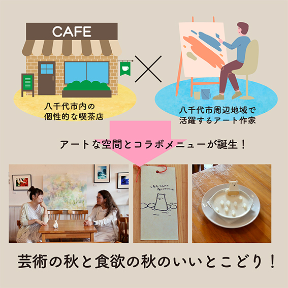 Art×Cafe 2025